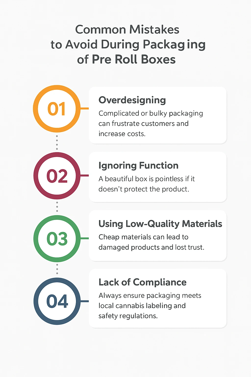 Common Mistakes to Avoid During Packaging of Pre Roll Boxes