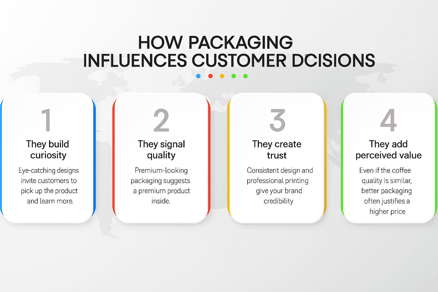 Custom k Cup Infographic