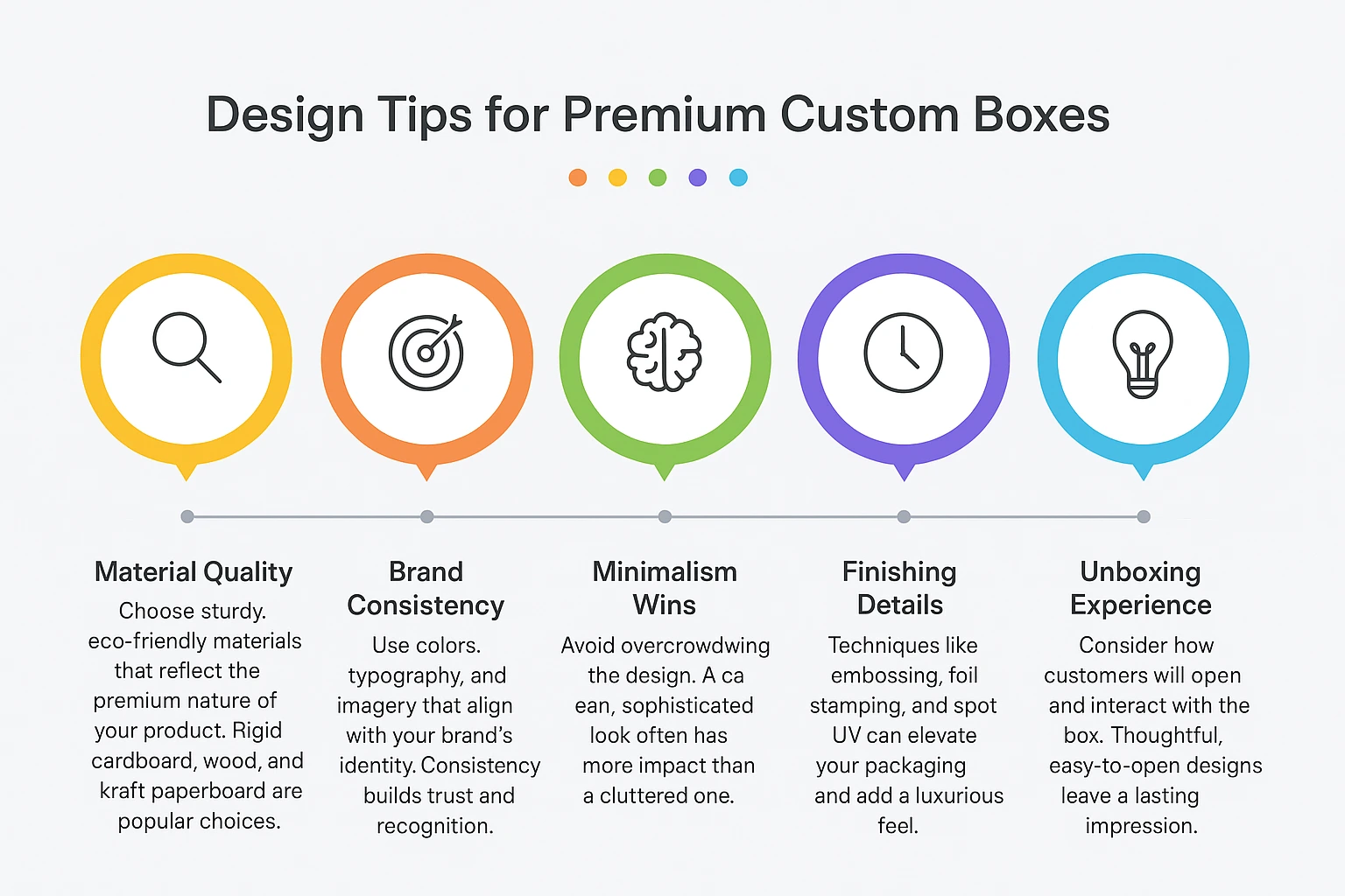 Design Tips for Premium Custom Boxes