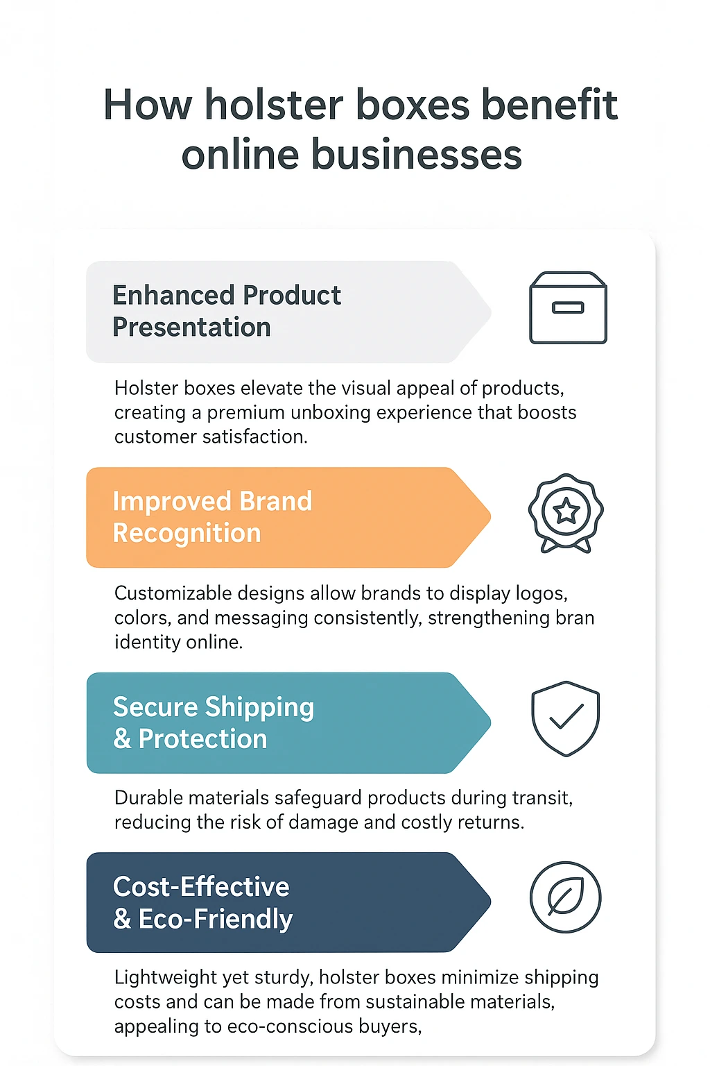 How holster boxes benefit online businesses