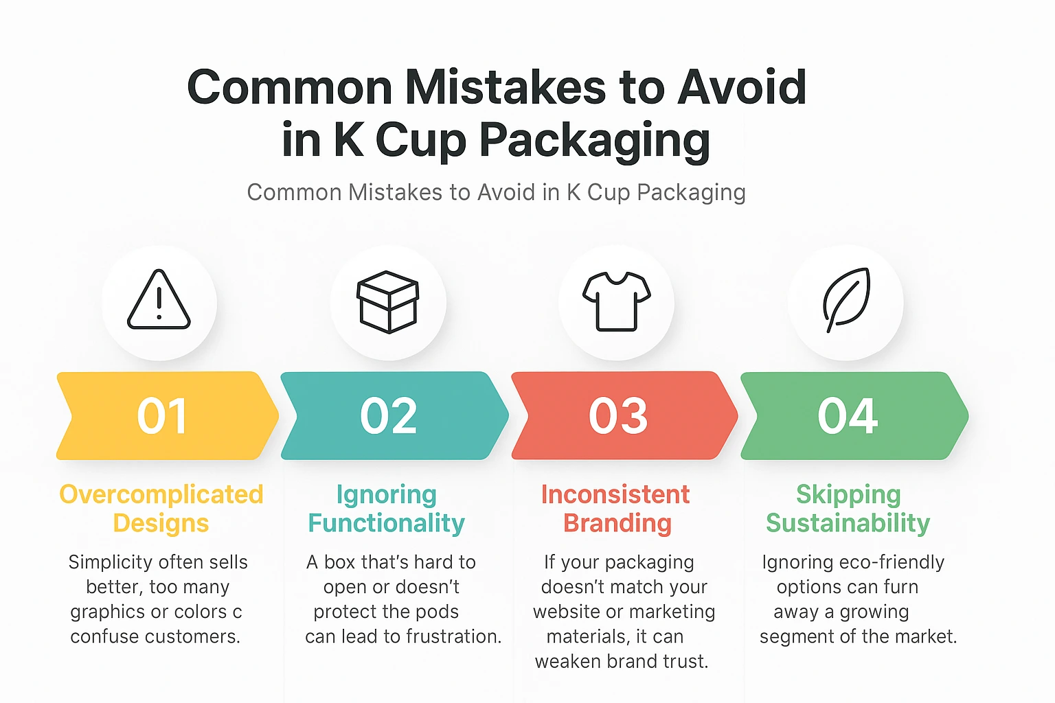 Common Mistakes to Avoid in K Cup Packaging