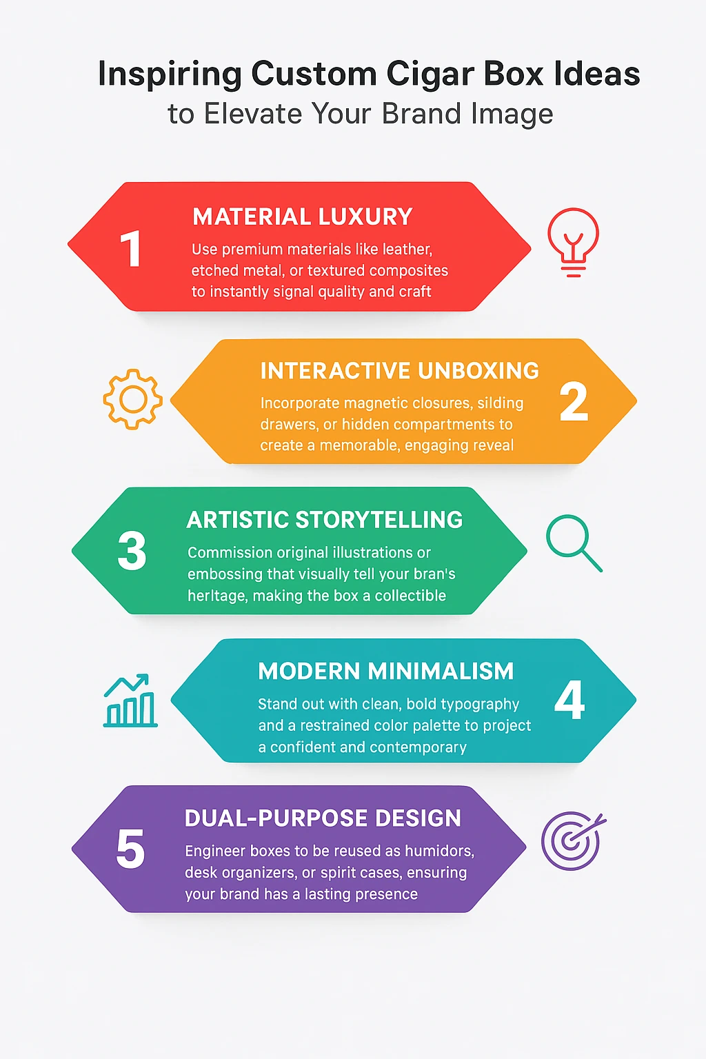 Inspiring Custom Cigar Box Ideas to Elevate Your Brand Image