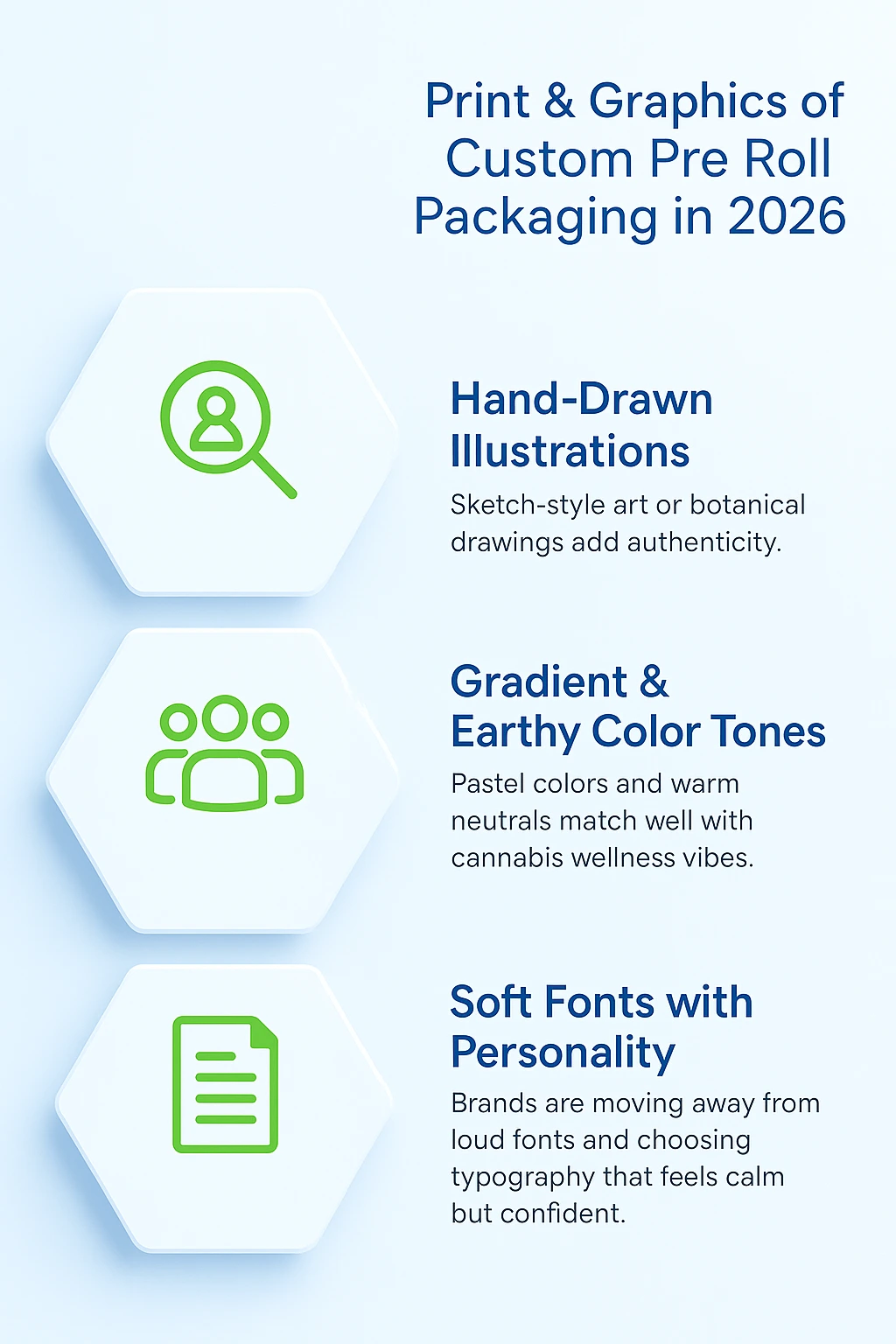 Print & Graphics of Custom Pre Roll Packaging in 2026