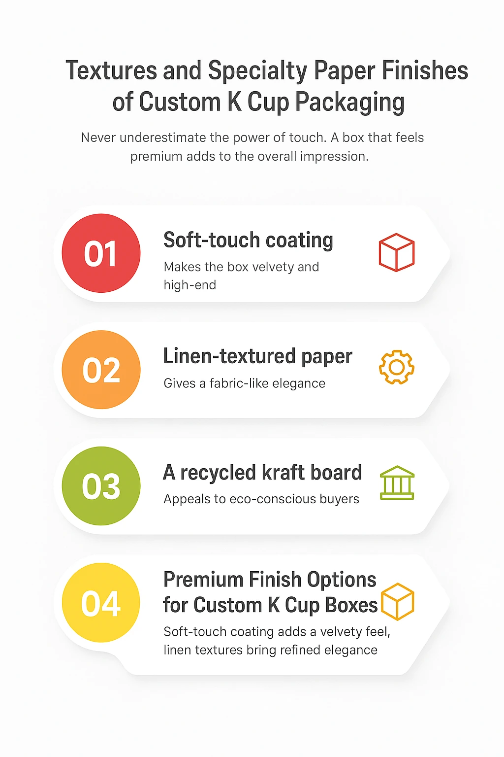 Textures and Specialty Paper Finishes