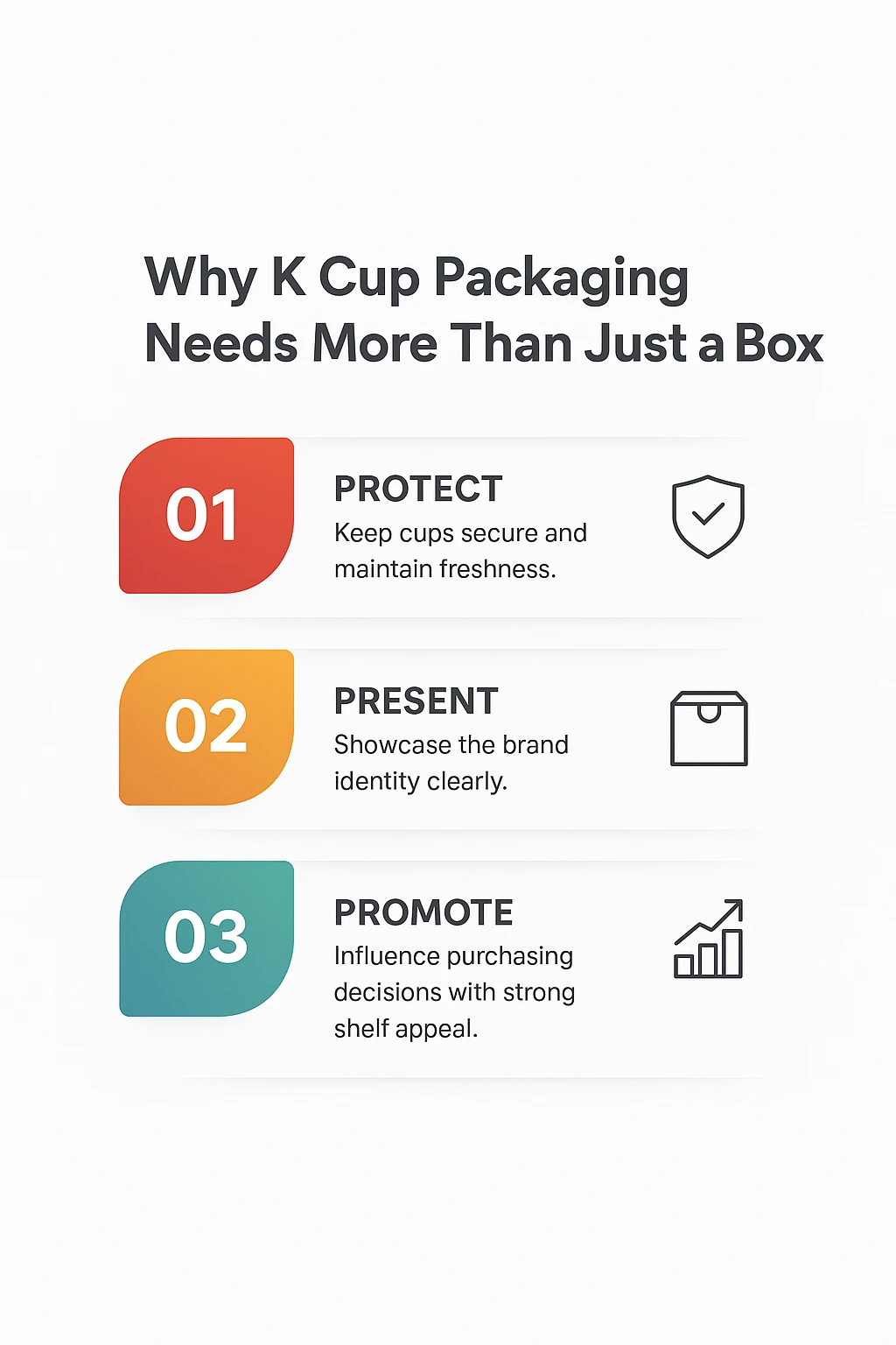 Why K Cup Packaging Needs More Than Just a Box