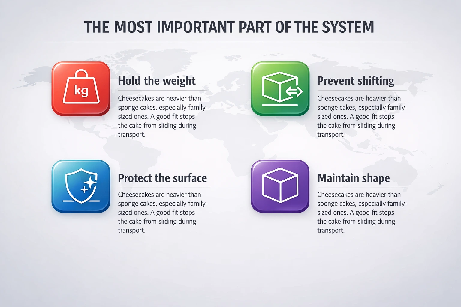 The most important part of the system