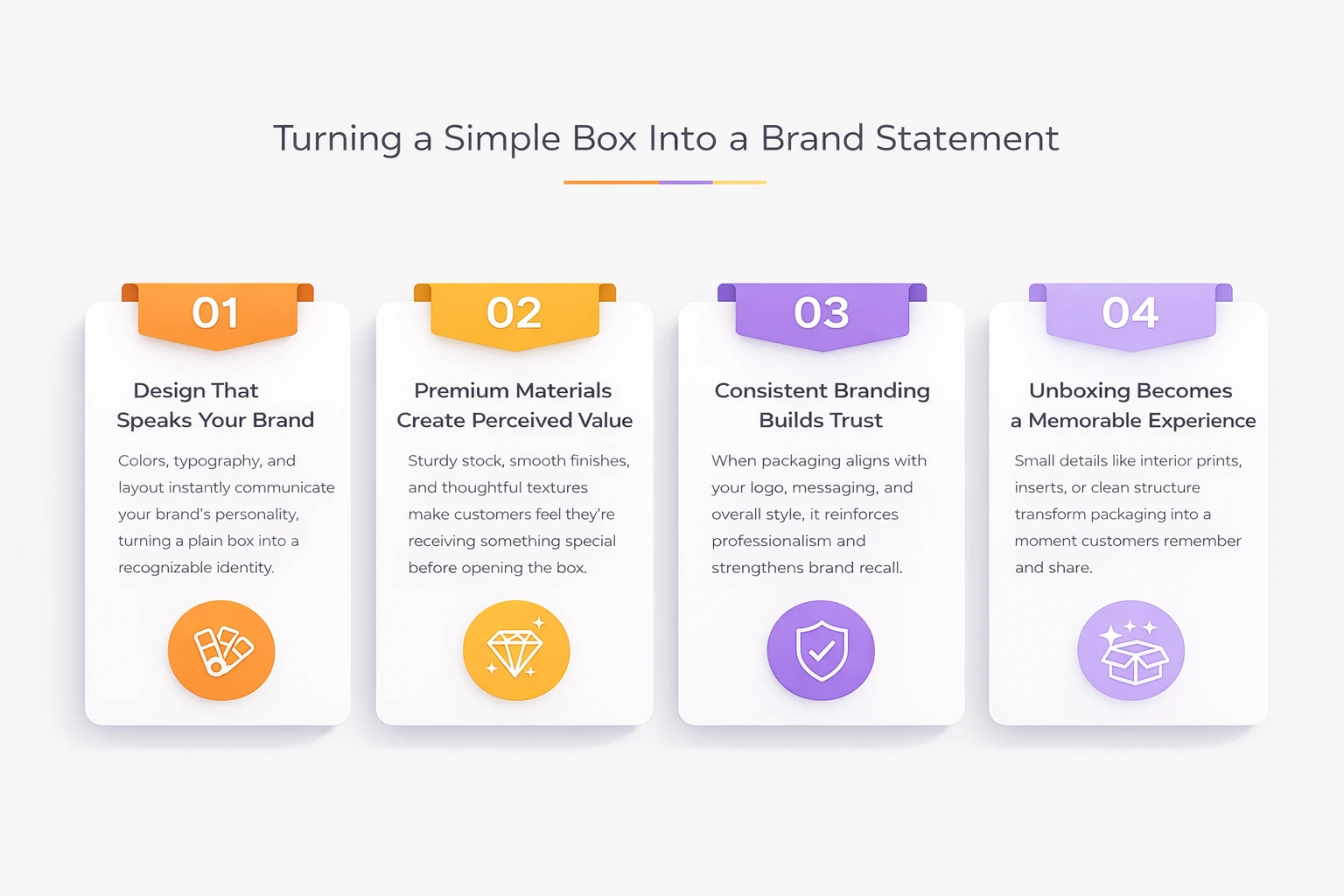 Turning a Simple Box Into a Brand Statement