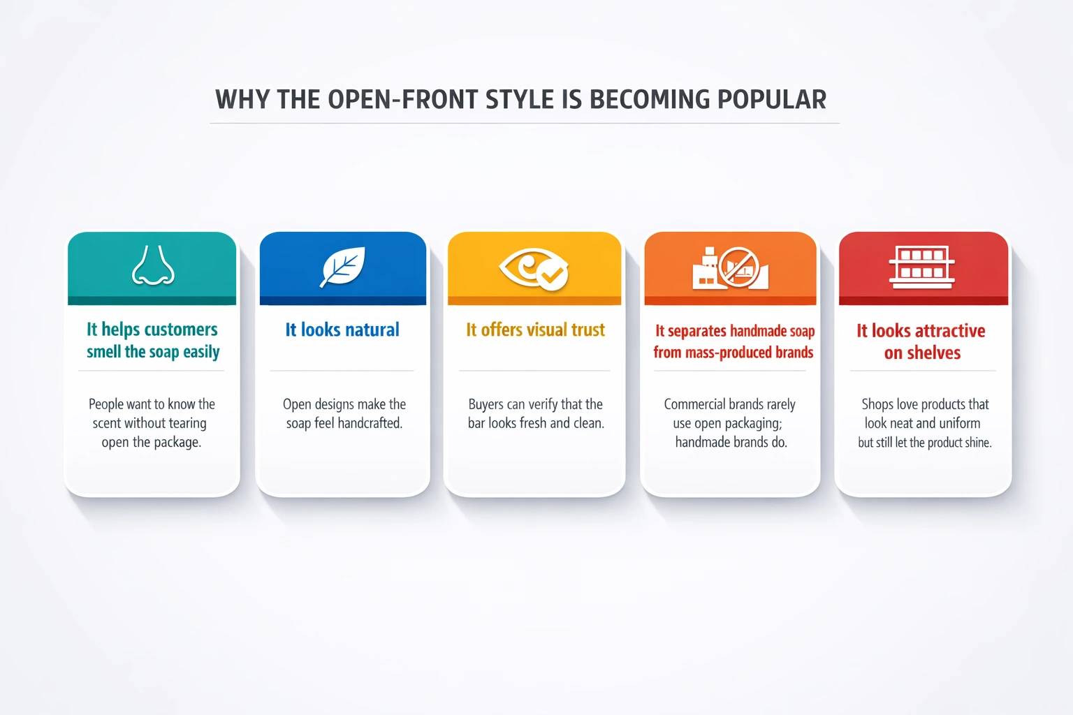 Why the Open-Front Style Is Becoming Popular