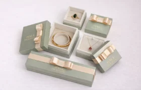Premium Jewelry Packaging as a Brand Asset in Competitive Retail Markets